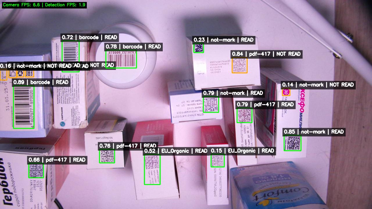 Overhead frame of many small parts on the table, each boxed and labeled with its type and a confidence score.