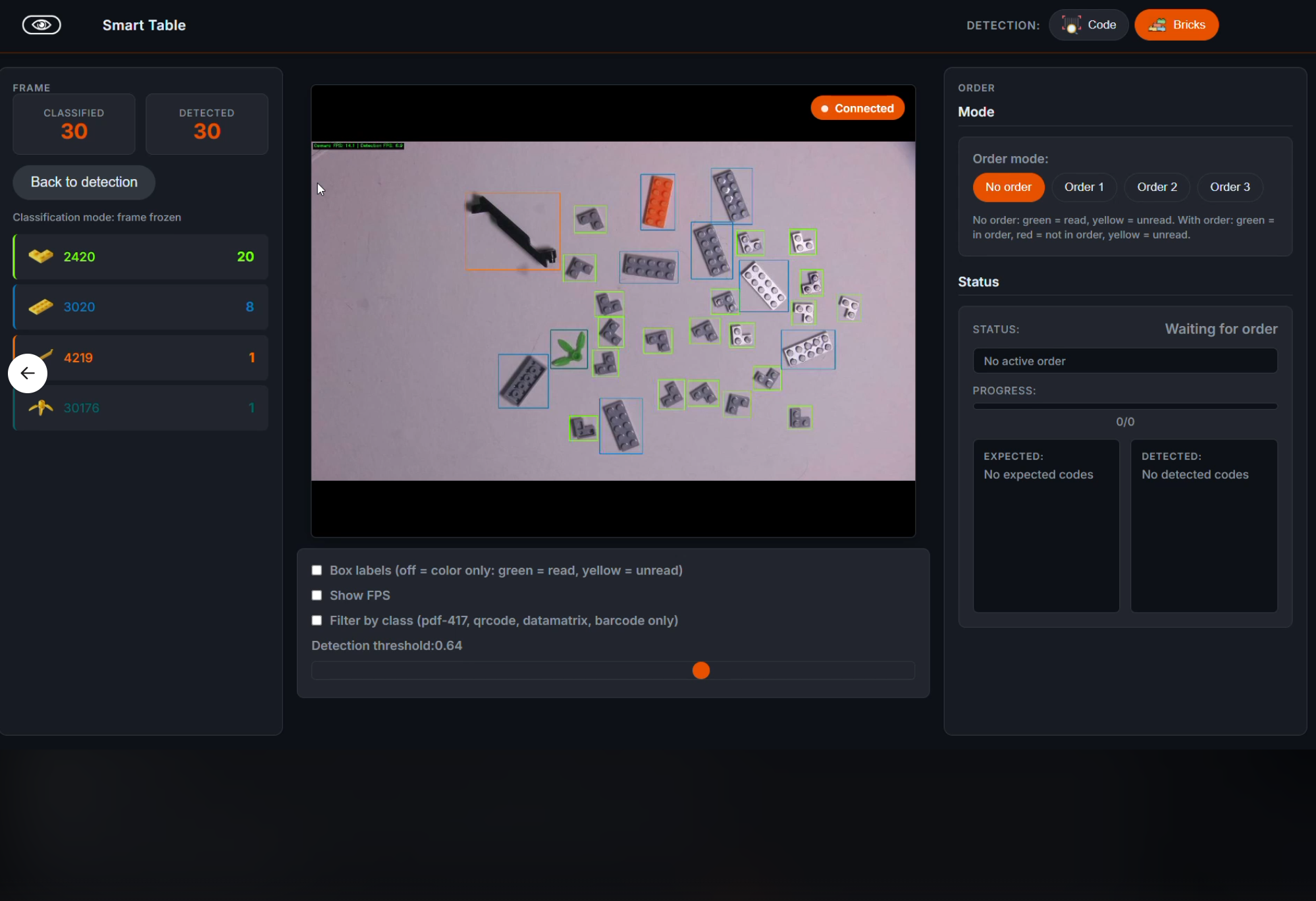 The full SmartCheck screen while counting unmarked parts: the item list with icons on the left, the live camera view in the center, and the order panel on the right.