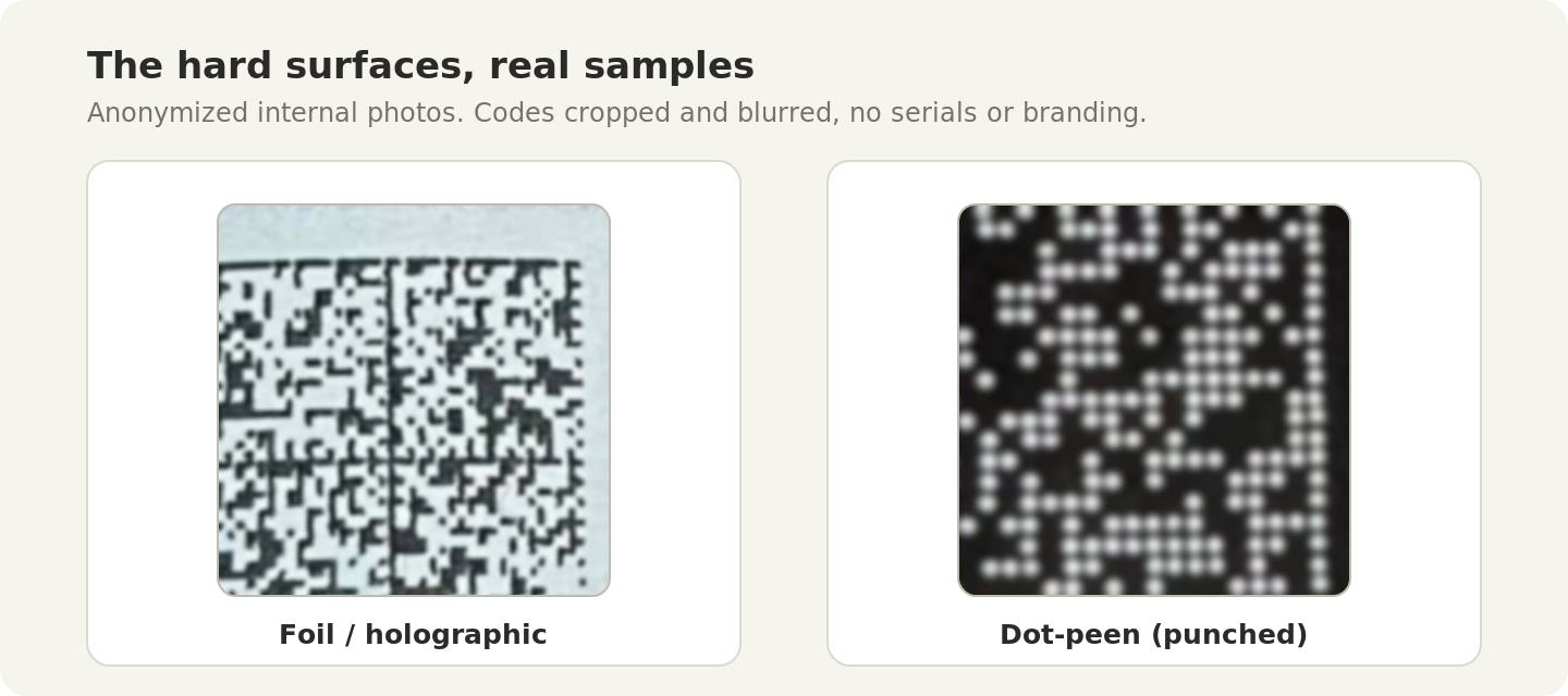 Two anonymized photographs of real Data Matrix codes on hard surfaces: one on holographic foil and one punched as a dot-peen grid. Both are cropped and blurred so they cannot be scanned and carry no serials or branding.