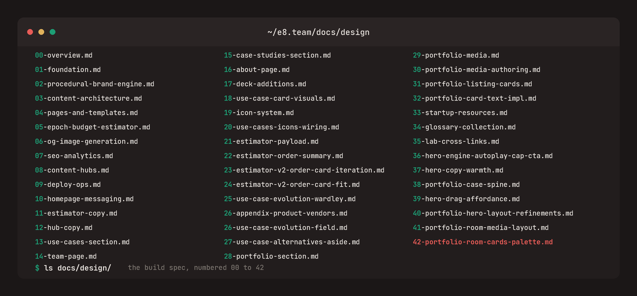 A dark terminal listing of the docs/design folder, the markdown files numbered 00 to 42 that the agents read to build the site.