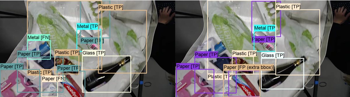 Detector output on a close-camera photo: each item boxed and labeled by material.