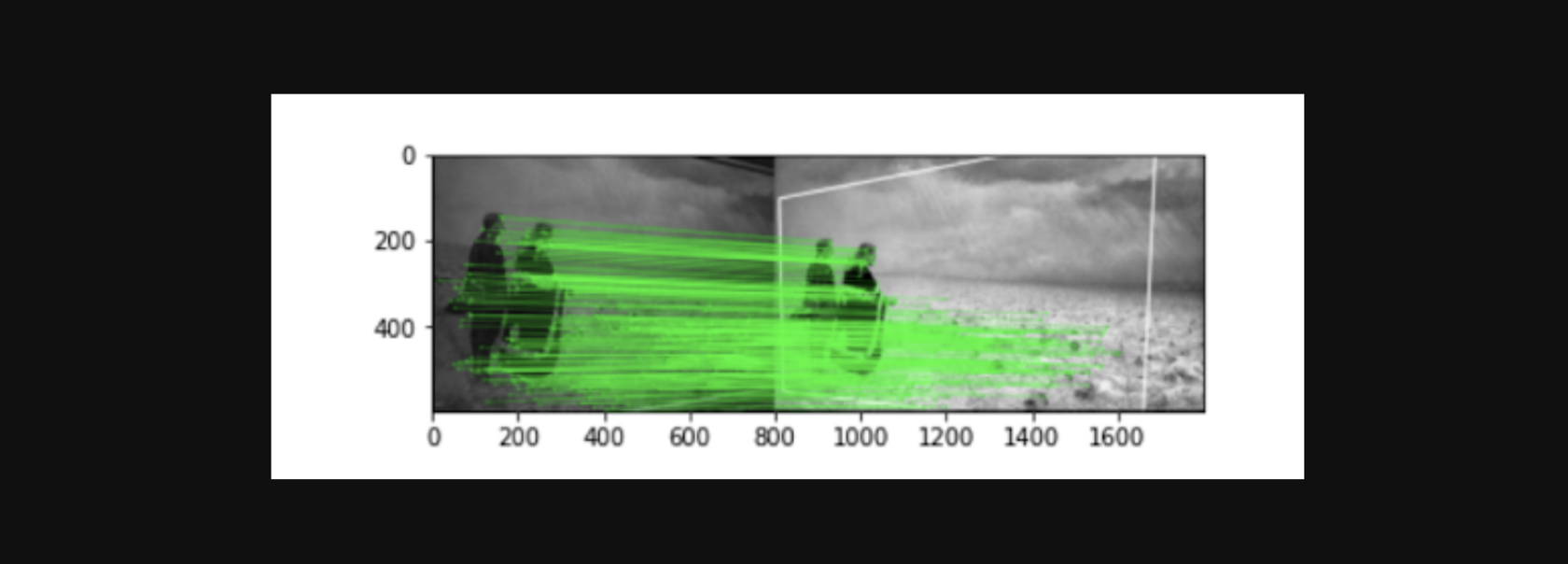 Lines connecting matching details between two photos of one scene.