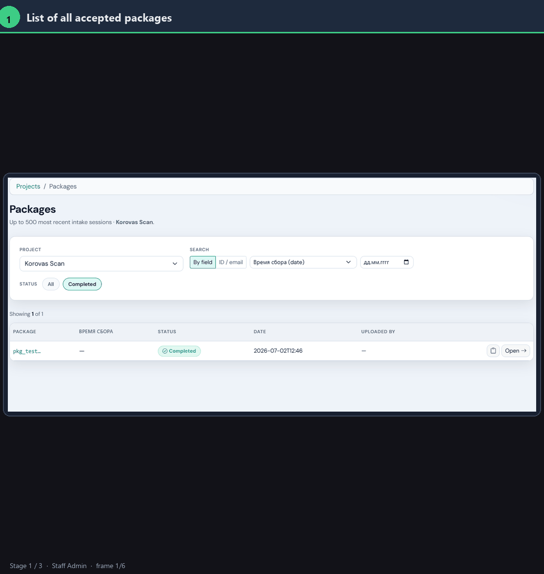 The admin flow: filter the package list by project, open a package, and view its media, data and pipeline overlays.